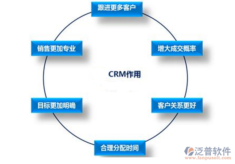 厦门出入境检验检疫技术中心：改革之路如何走？